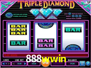 Desvendando o Mundo dos Jogos Virtuais na 888wwin